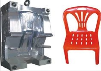 Plastic Molding Processes